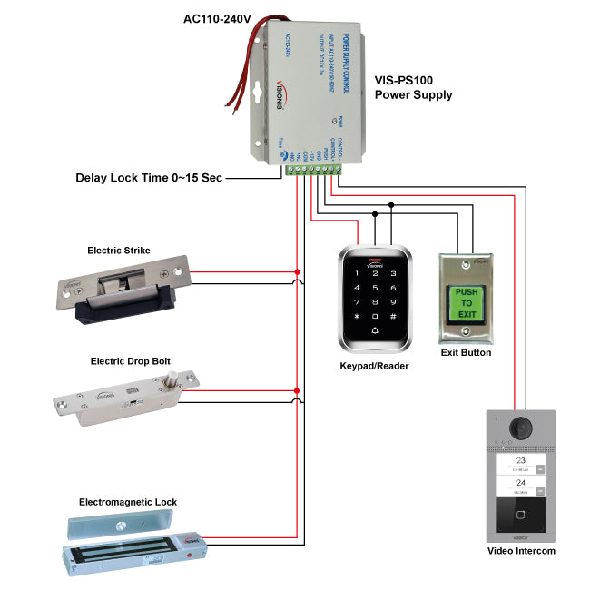 Power supply for door access control connection diagram - VIS-PS100 Visionis