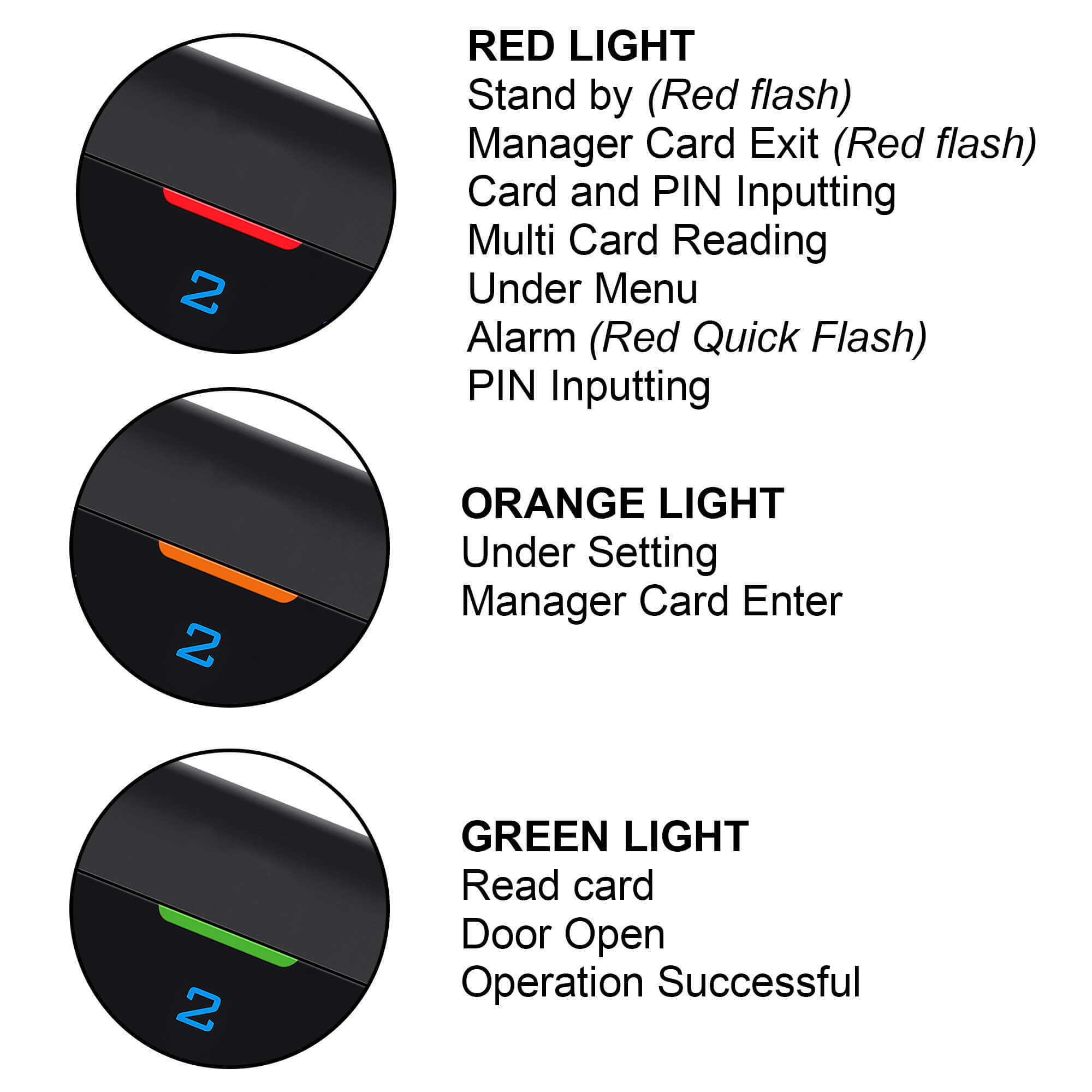 LED indicators Indoor access control keypad, Visionis VIS-3002, standalone digital touch keypad, 1000 users