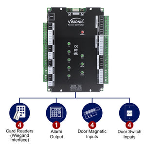 Four Doors + Network Access Control PCB + Controller Board + TCP IP + Wiegand With Desktop Software VIS-AXESS-4D-ETL-PCB