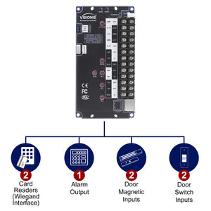 One Door Network Access Control PCB + Controller Board VIS-AXESS-1D-ETL-PCB