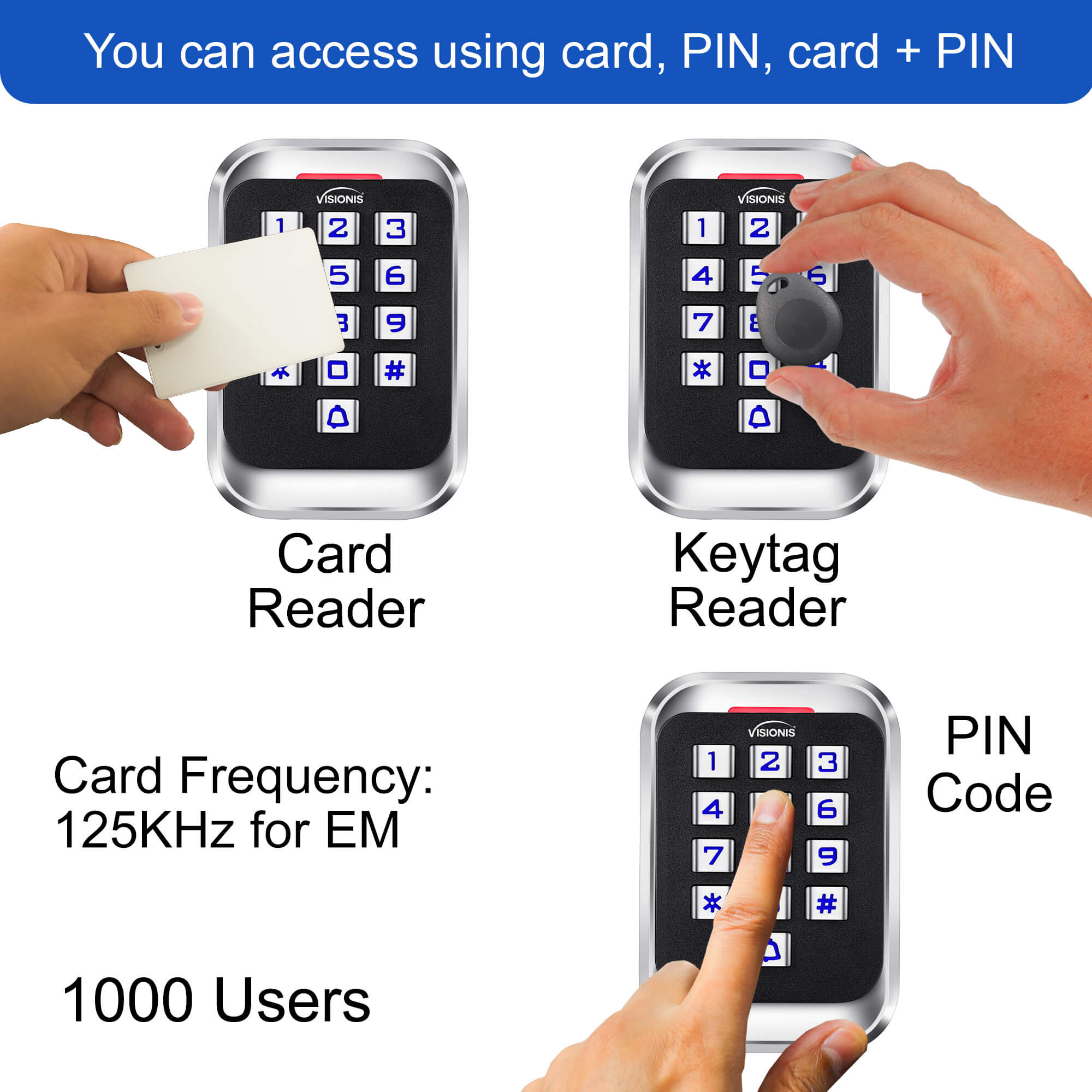 Standalone access control keypads, Visionis VIS-3004, IP68-rated waterproof keypad for indoor and outdoor use