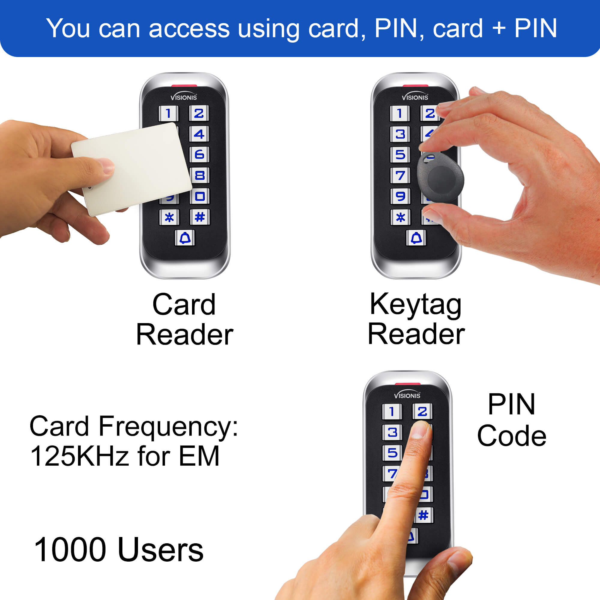 Slim design standalone access keypads, Visionis VIS-3005, IP68-rated weatherproof metal for security