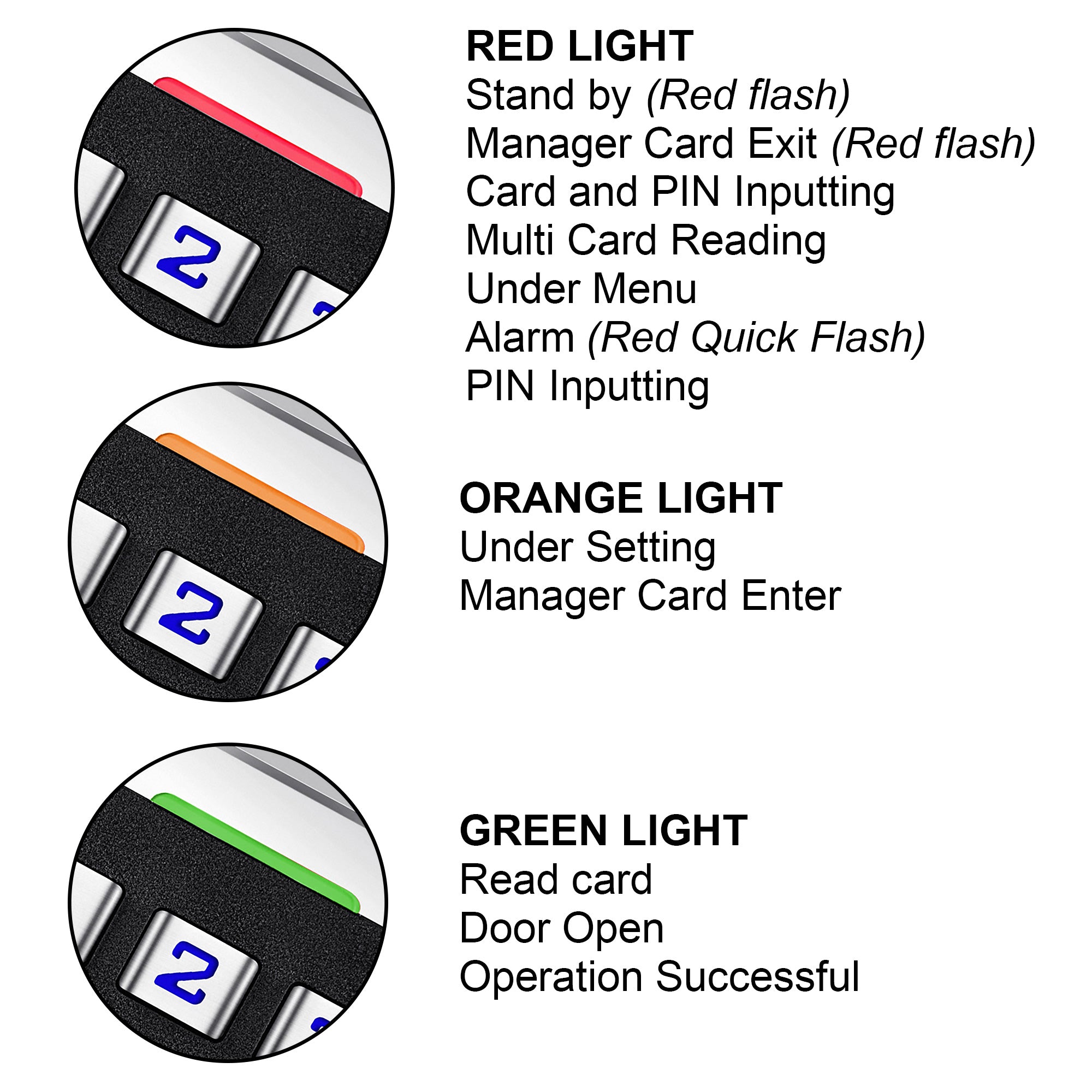 standalone keypad access control LEd lights meaning - VIS-3005 Visionis