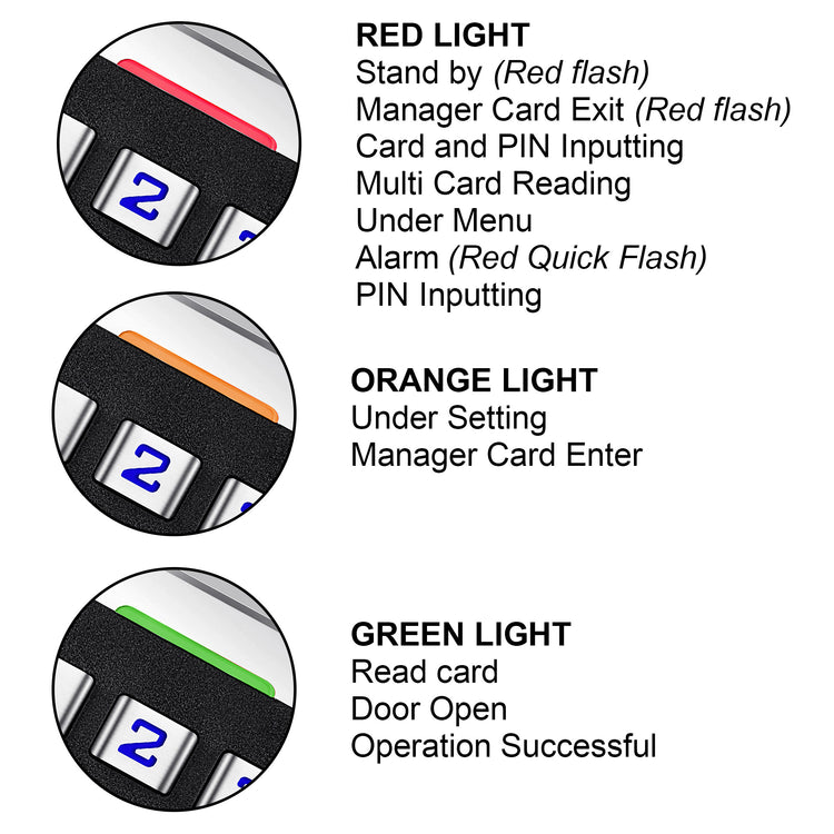 standalone keypad access control LEd lights meaning - VIS-3005 Visionis