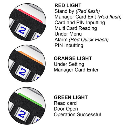 LED indicators Visionis VIS-3004 Security Access Control Keypad, IP68-rated, waterproof and weatherproof, indoor and outdoor use