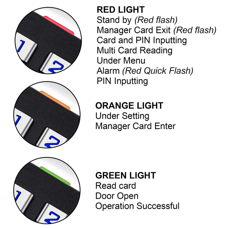 LED indicators Security Access Control Keypads, Visionis VIS-3005, standalone anti-vandal reader, slim waterproof design