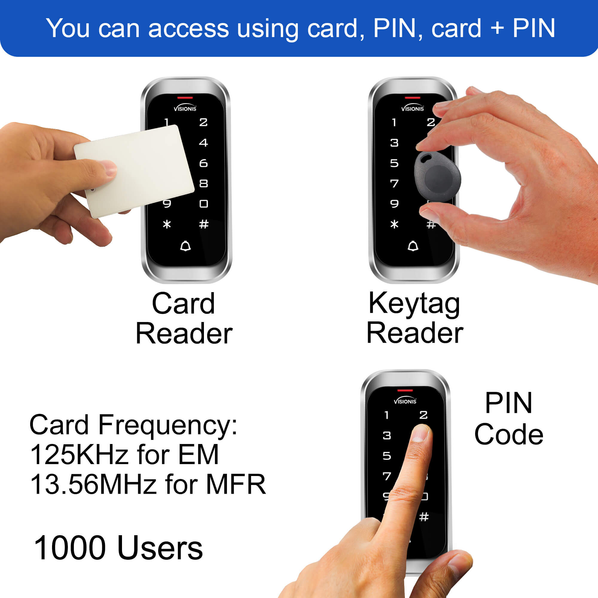 IP68-rated metal anti-vandal keypad with reader, slim design, indoor/outdoor use
