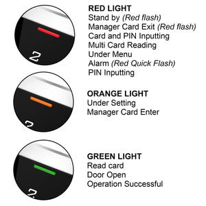 Standalone access control keypads, Visionis VIS-3000, weatherproof metal digital touch keypad