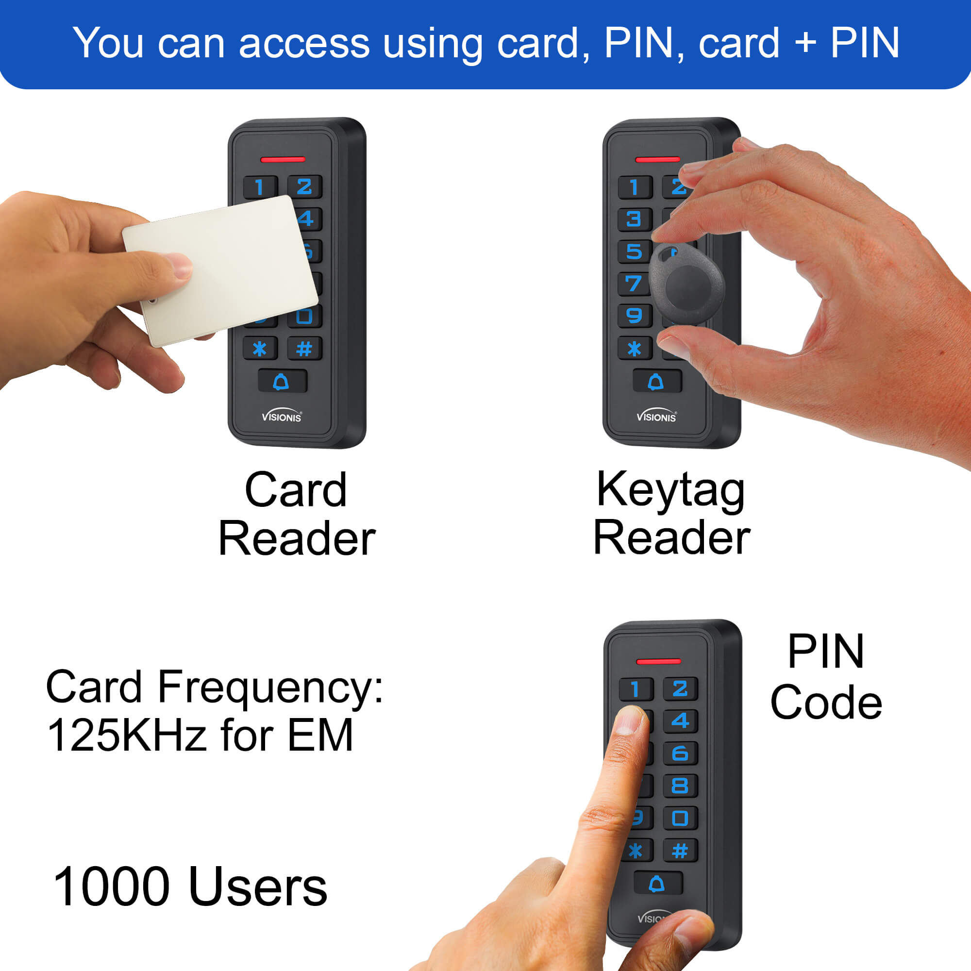 Outdoor Access Control Keypad, Visionis VIS-3008, standalone weatherproof and waterproof, EM cards compatible