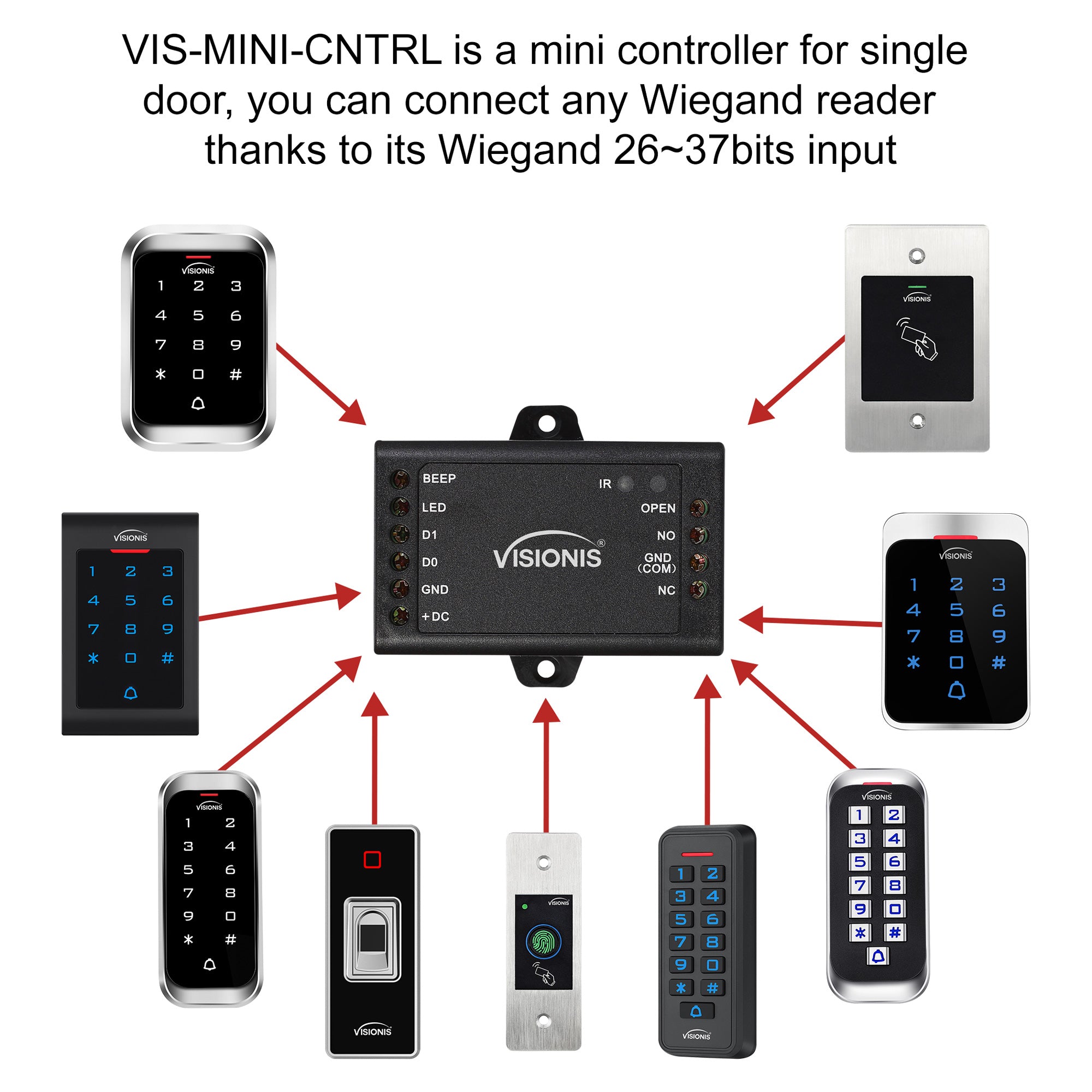 Mini controller for Wiegand card readers and keypads - VIS-MINI-CNTRL Visionis