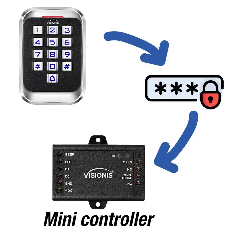 Standalone access control system VIS-3004 Visionis