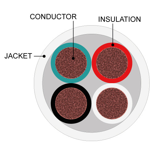 Wire (cable) for access control systems. 100ft. Diagram- FPC-18-4-100ft FPC Security