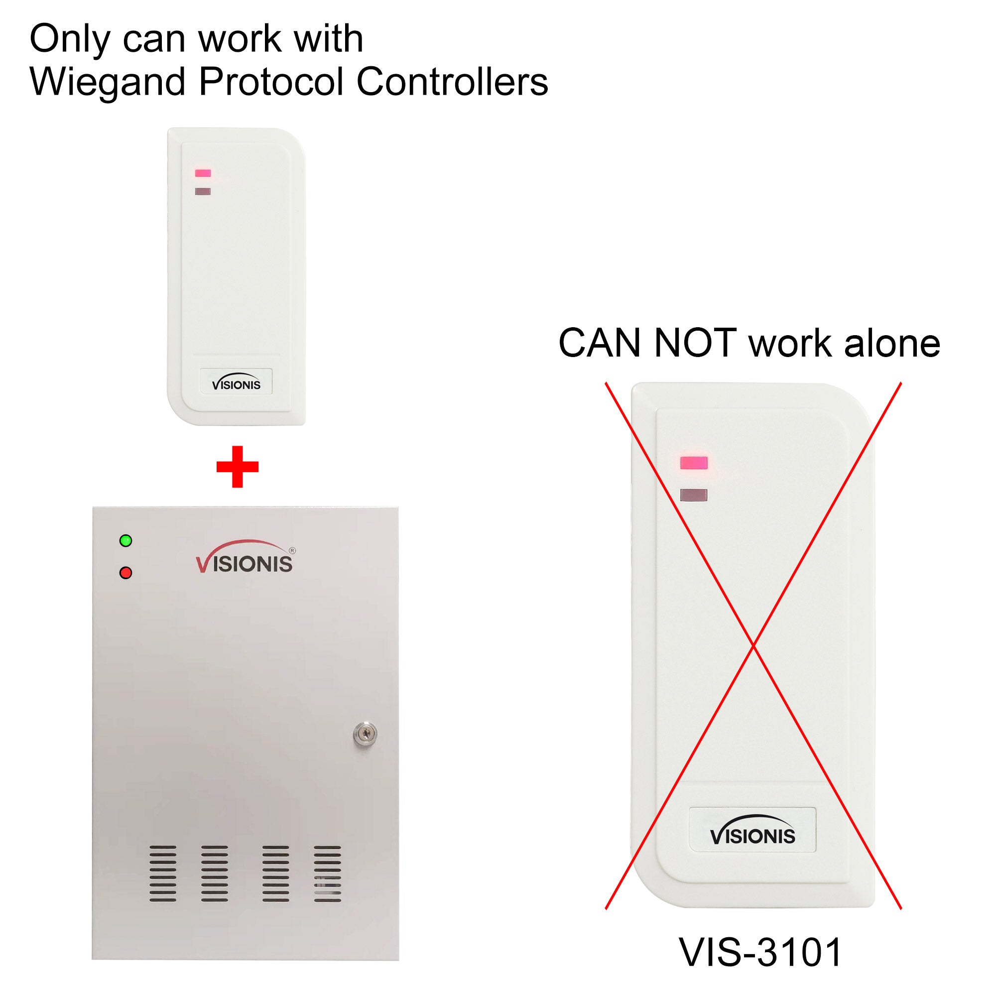 Card reader with wiegand protocol for access control panel