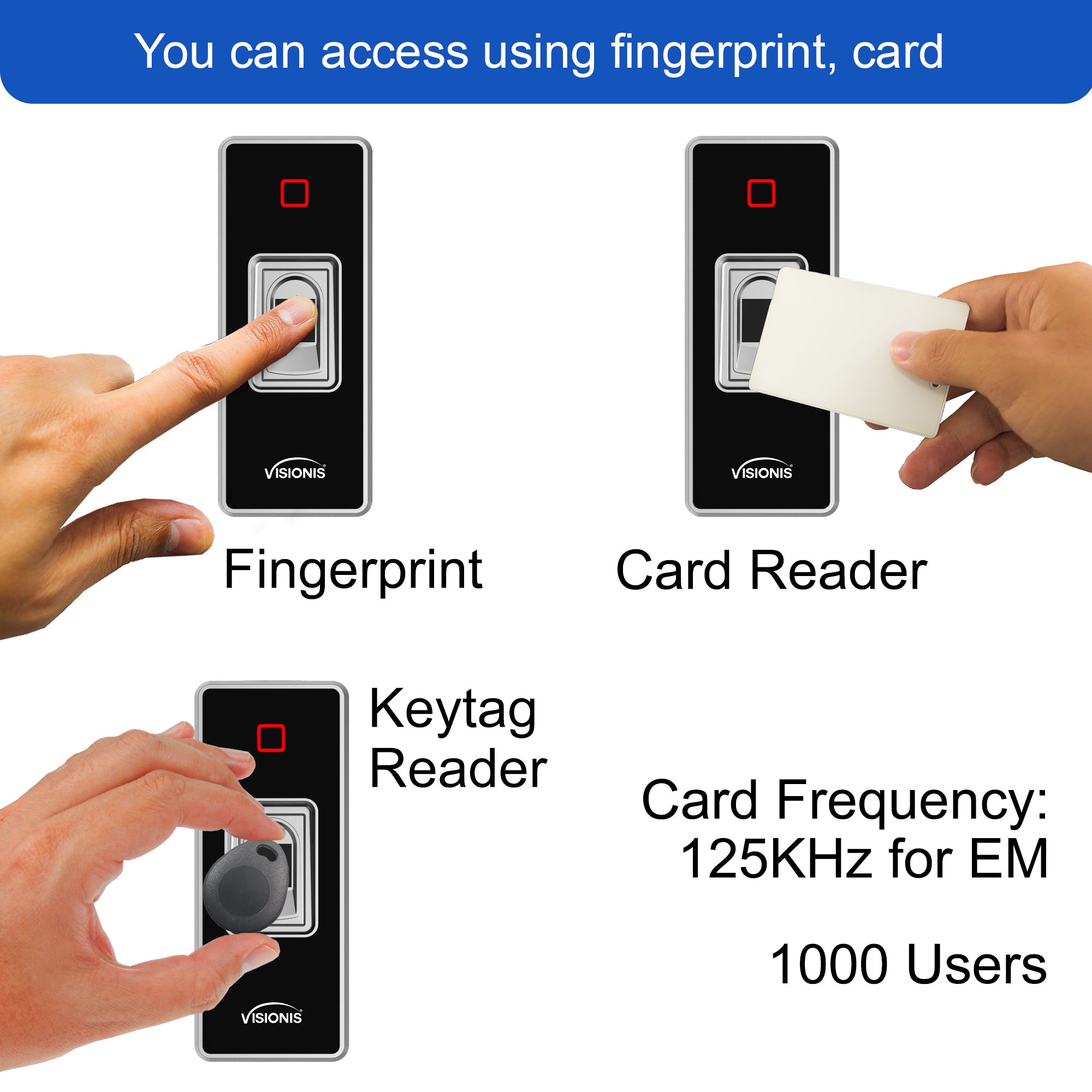 Visionis VIS-3024 biometric reader, standalone fingerprint access control, weatherproof and IP68-rated for outdoor use