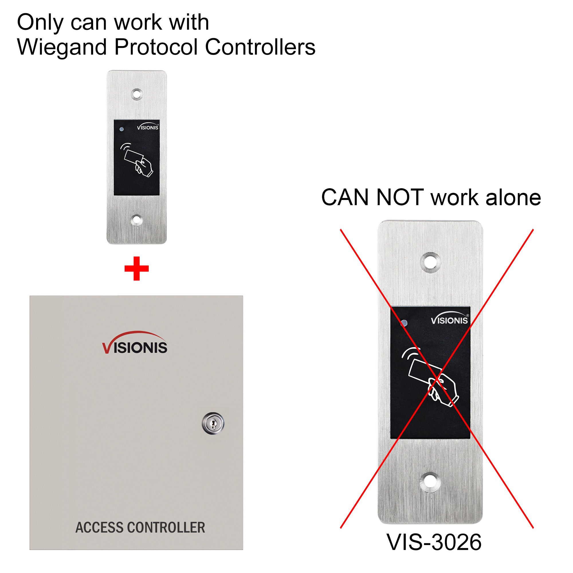 Visionis VIS-3026 – Indoor + Outdoor Rated IP66 Metal Access Control + Card Reader + 3000 EM Cards + Wiegand Only + Flush Mount Slim Design