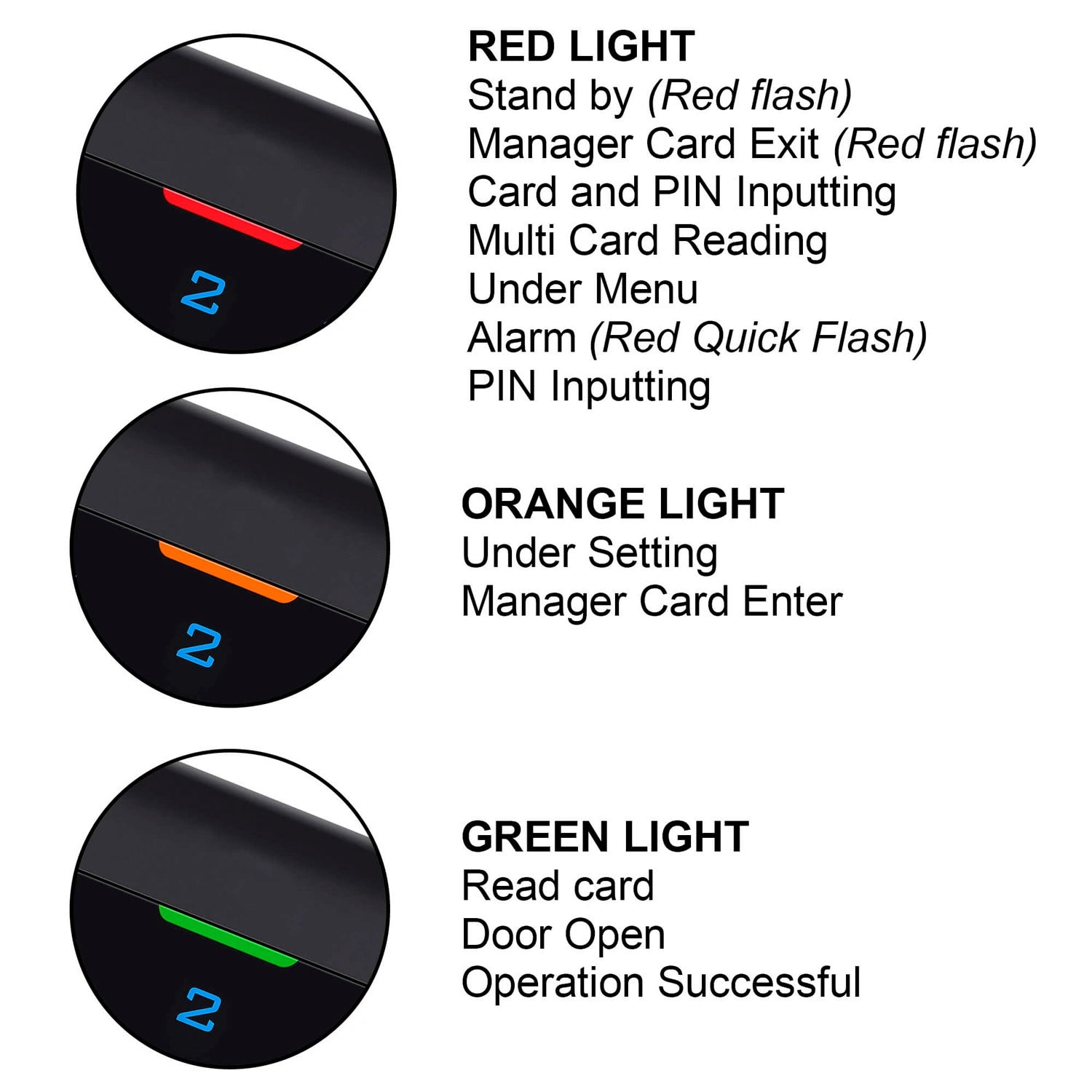 LED indicators Indoor access control keypad, Visionis VIS-3002, standalone digital touch keypad, 1000 users