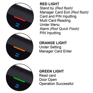 LED indicators Indoor access control keypad, Visionis VIS-3002, standalone digital touch keypad, 1000 users