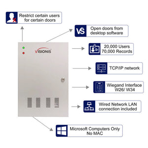 Two Doors + Network Access Control Panel + Controller Board With Cabinet VIS-AXESS-2DLX