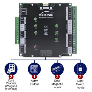 Two Doors + Network Access Control PCB VIS-AXESS-2D-DLX-PCB