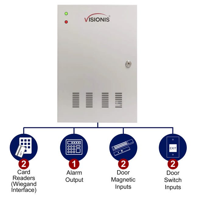 Two Doors + Network Access Control Panel + Controller Board With Cabinet VIS-AXESS-2DLX