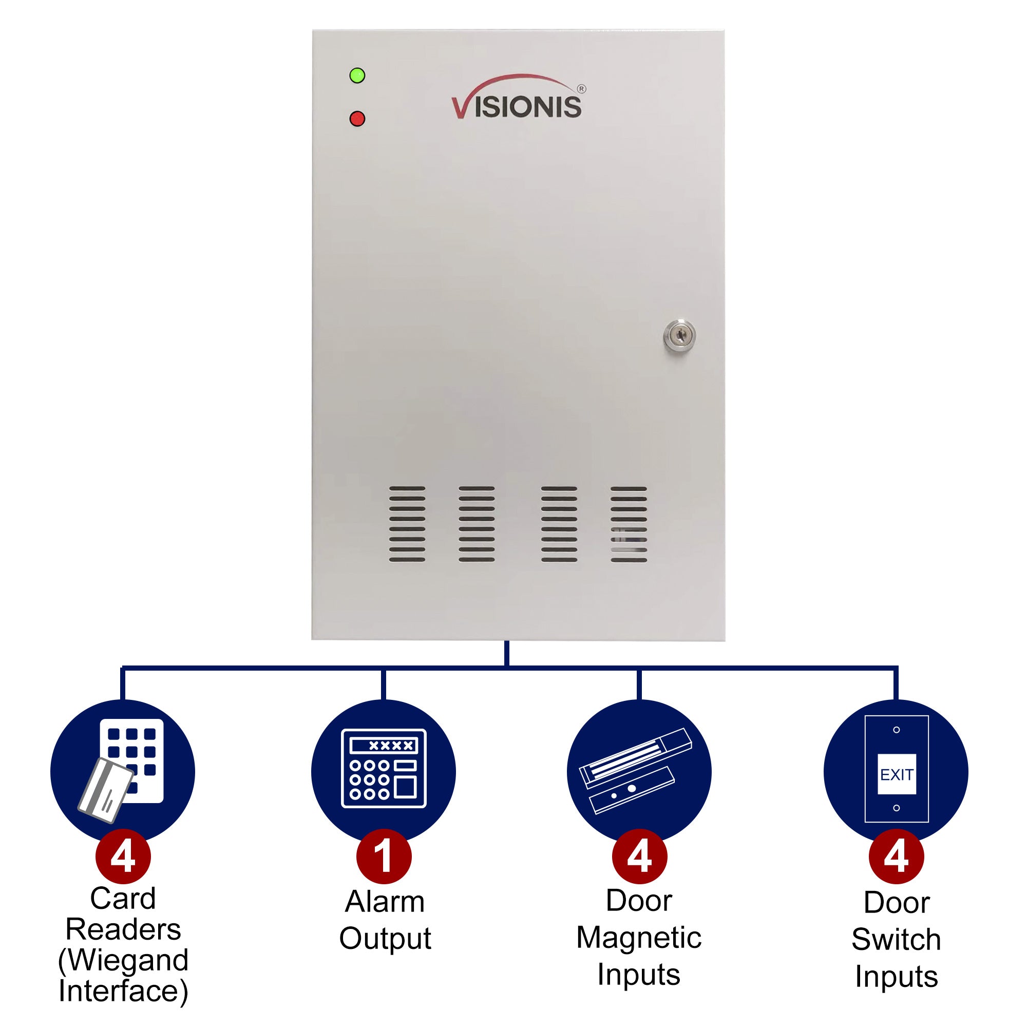 Four Doors + Network Access Control Panel + Controller Board With Cabinet VIS-AXESS-4D-ETL