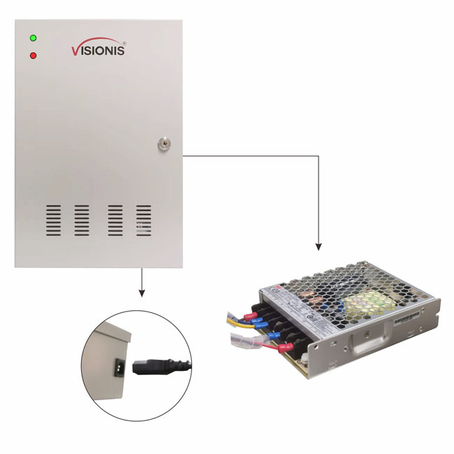 Two Doors + Network Access Control Panel + Controller Board With Cabinet VIS-AXESS-2DLX