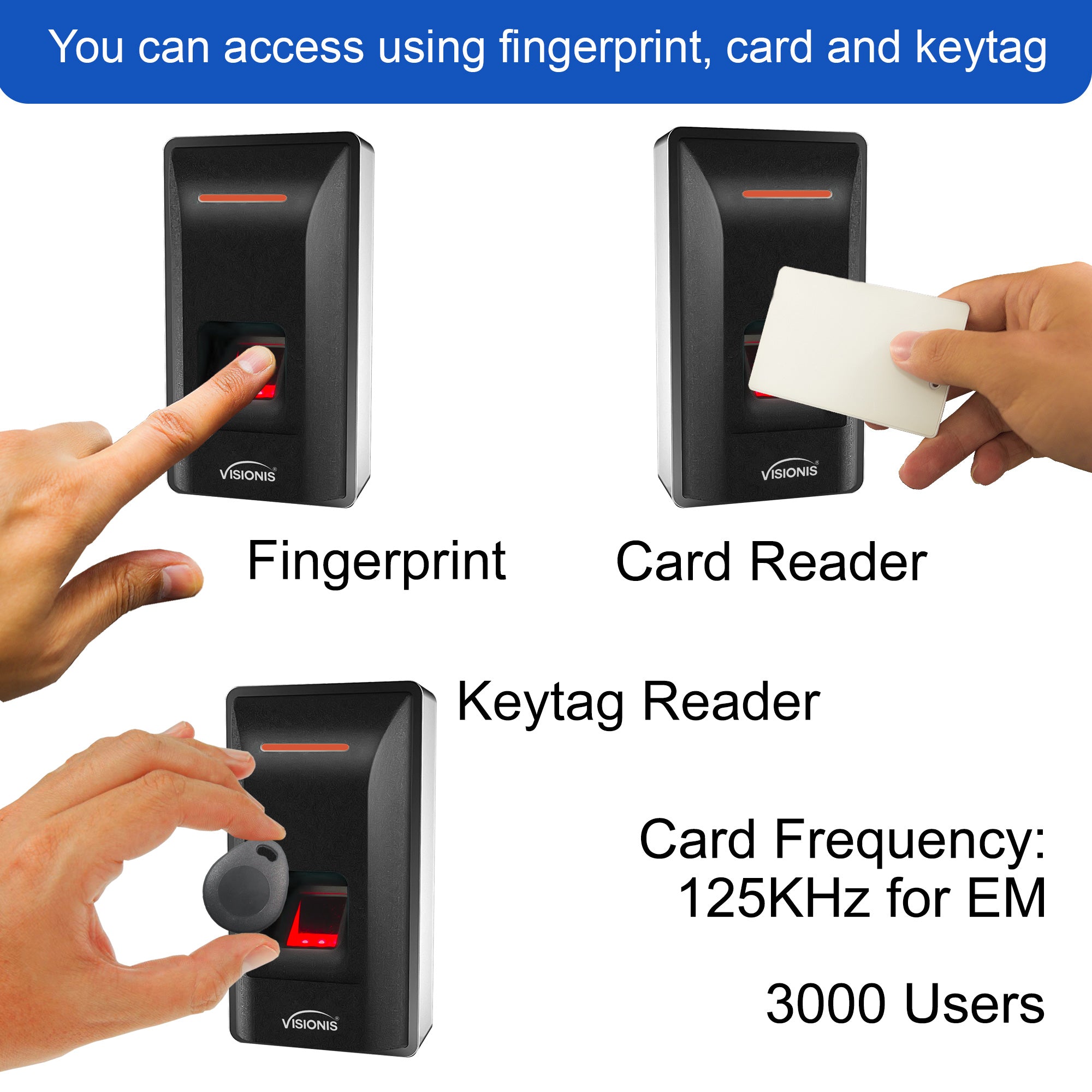 VIS-3031 – Indoor Access Control Biometric Fingerprint Reader Standalone + TCP/IP + Wiegand 26 + 3000 EM Cards Or Fingerprints + Time And Attendance