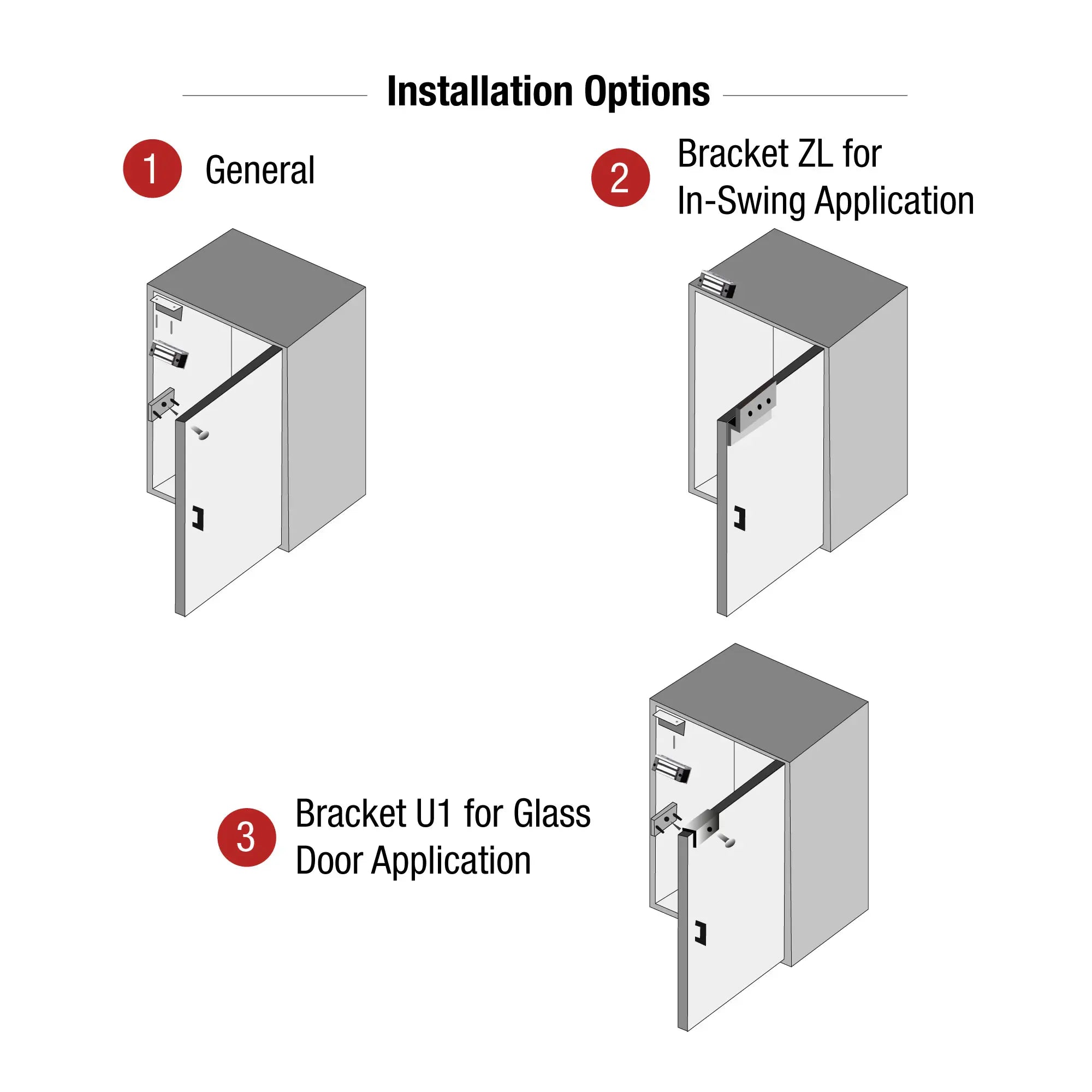 Small Cabinet Magnetic Lock - Isntallation Options