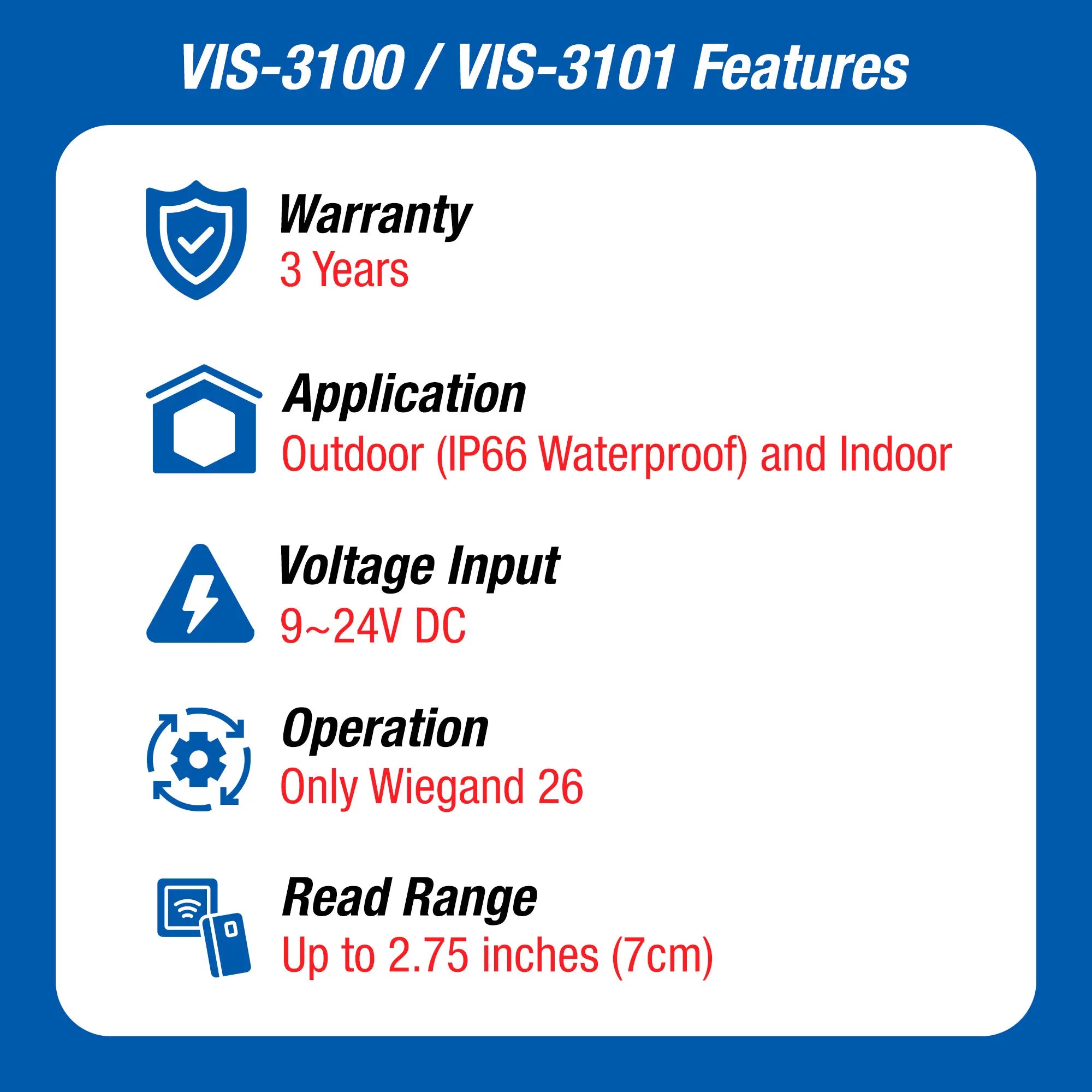 Proximity Card Readers Features - VIS-3100 / VIS-3101 Visionis