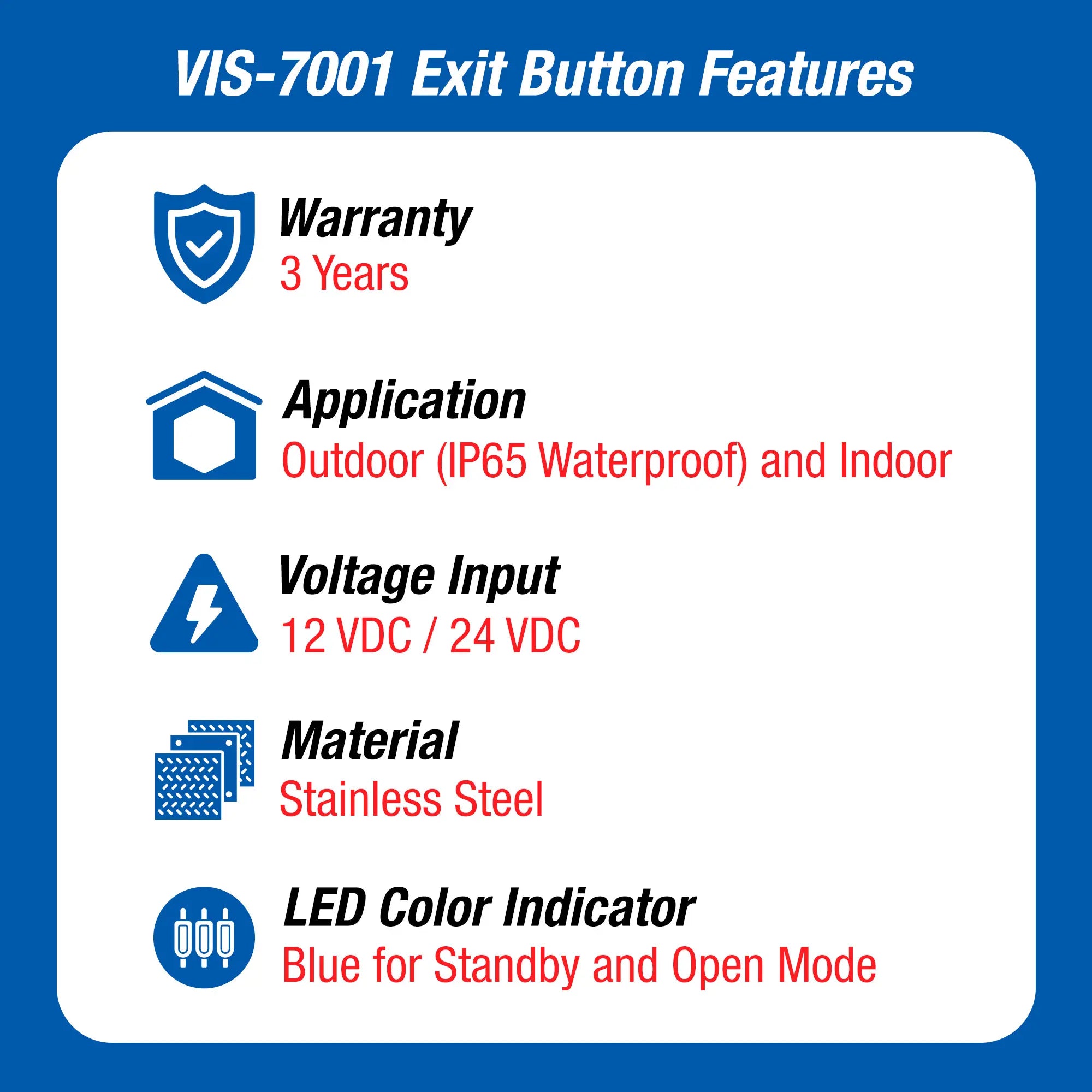 Push to exit button features - VIS-7001 Visionis