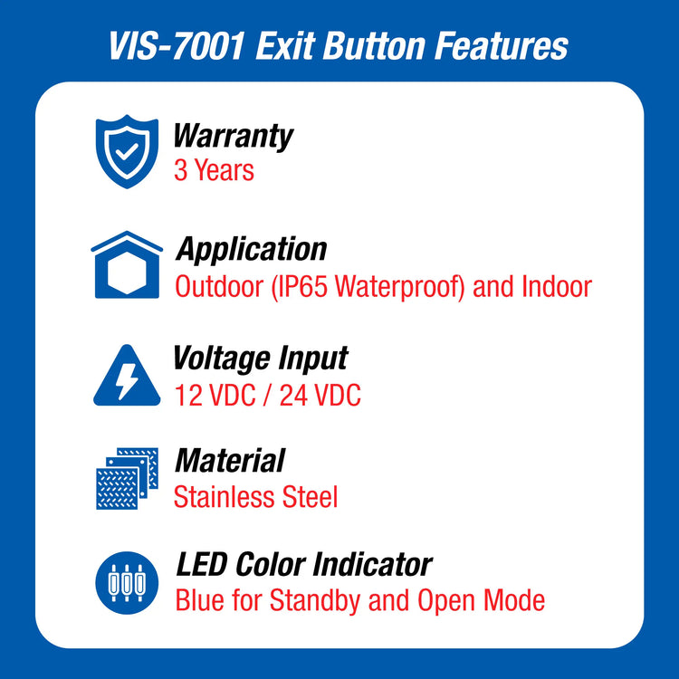 Push to exit button features - VIS-7001 Visionis