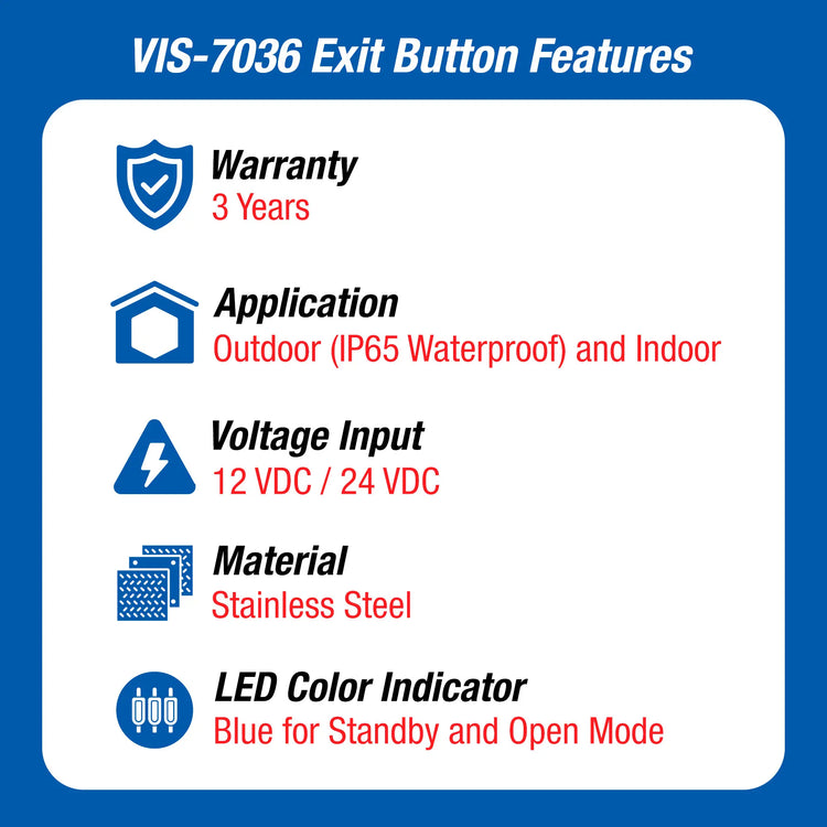Push to exit button features - VIS-7036 Visionis