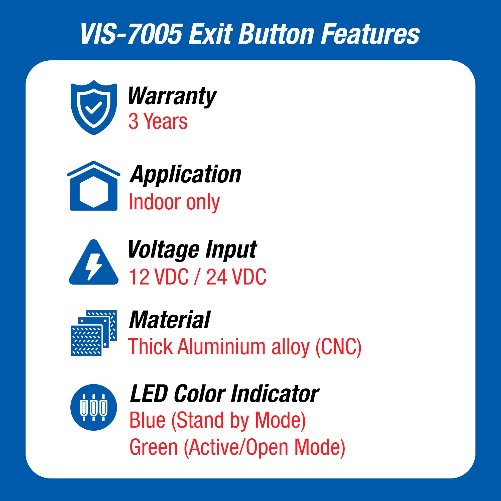Request to exit button features - VIS-7005 VISIONIS