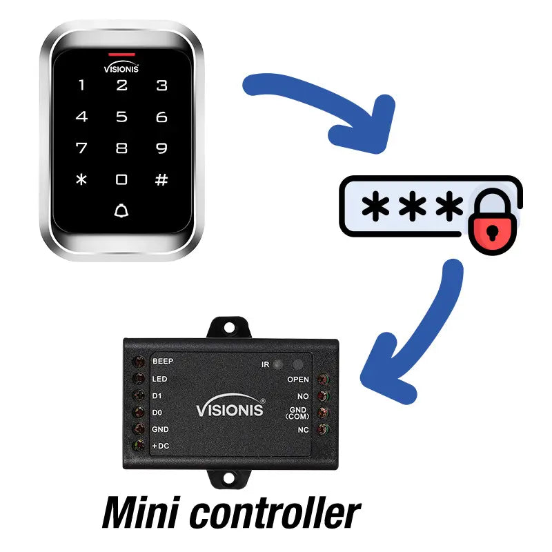 Standalone keypad for access control with mini controller VIS-3000 Visionis