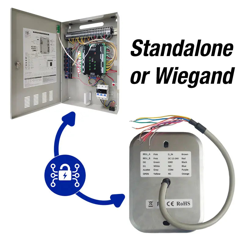 standalone keypad access control with Wiegand 26 VIS-3000 Visionis