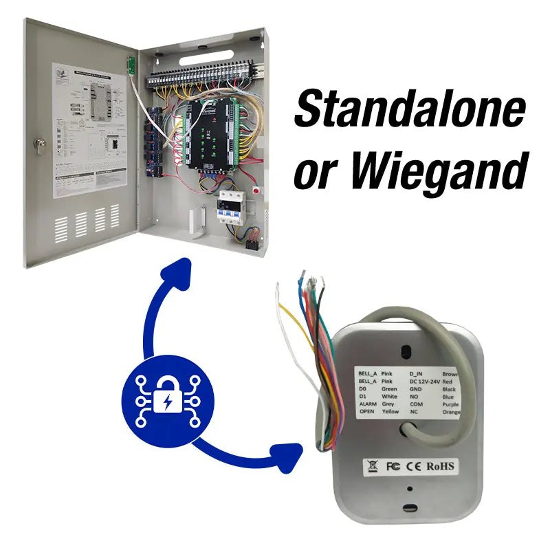 Standalone access control keypad Wiegand VIS-3004 Visionis