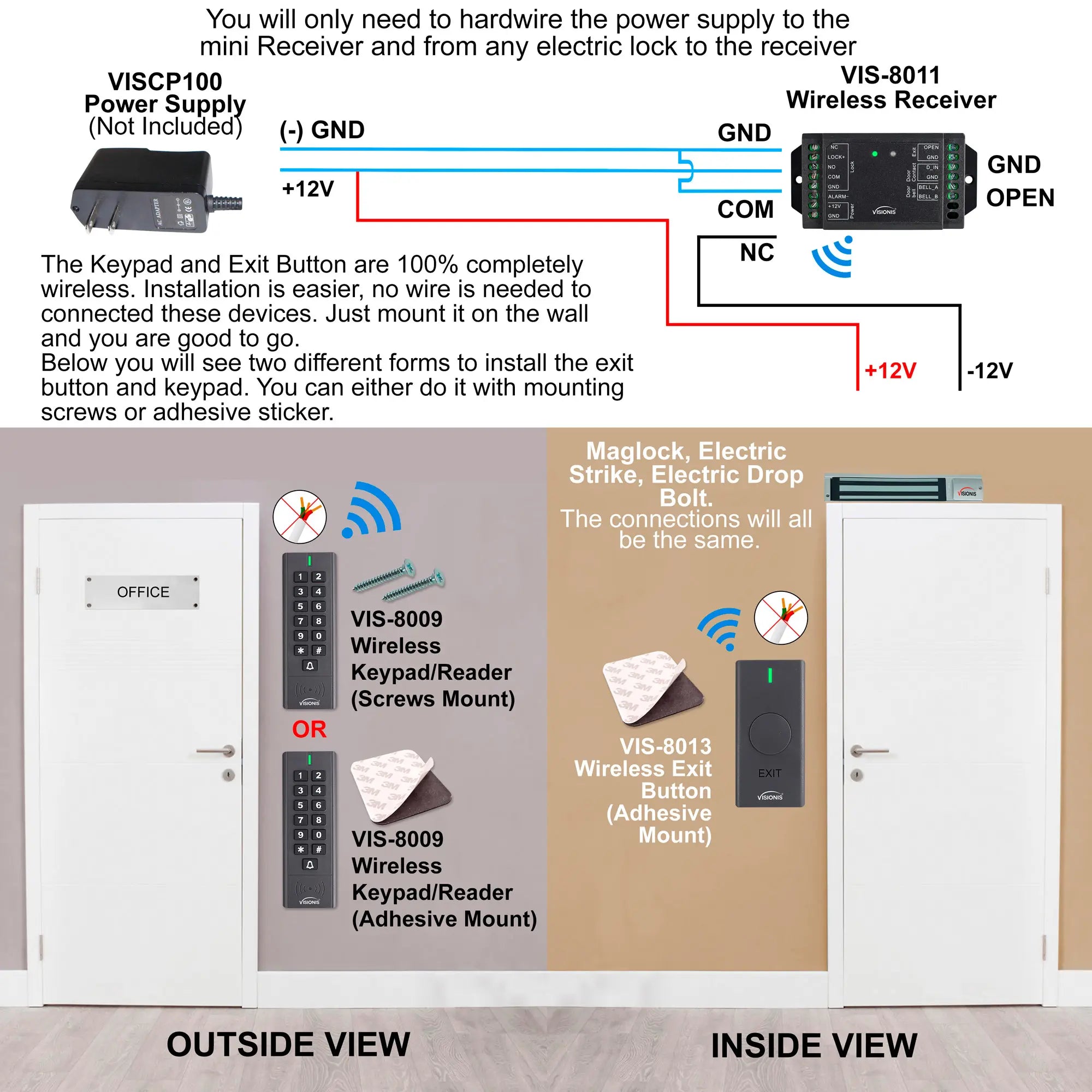 Wireless Exit Button, Receiver, Keypad + Access Control Kit - VIS-3200